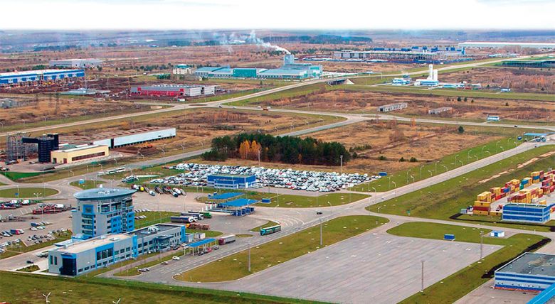 Капитализация региональных ресурсов