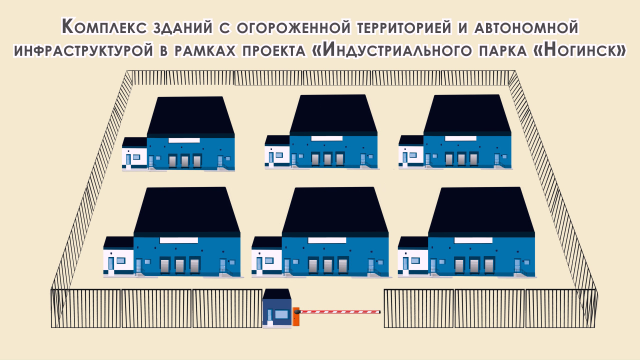 Выберите производящую размещений. Выберите производящую размещений